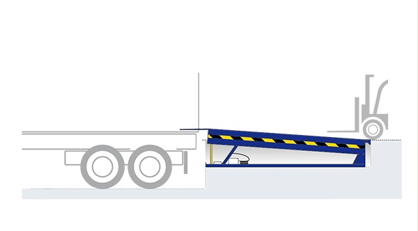 连接货车 连接货车